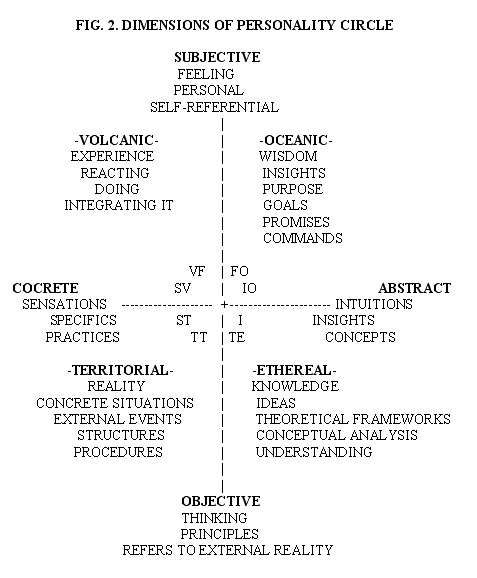 circle2.jpg - 90931 Bytes