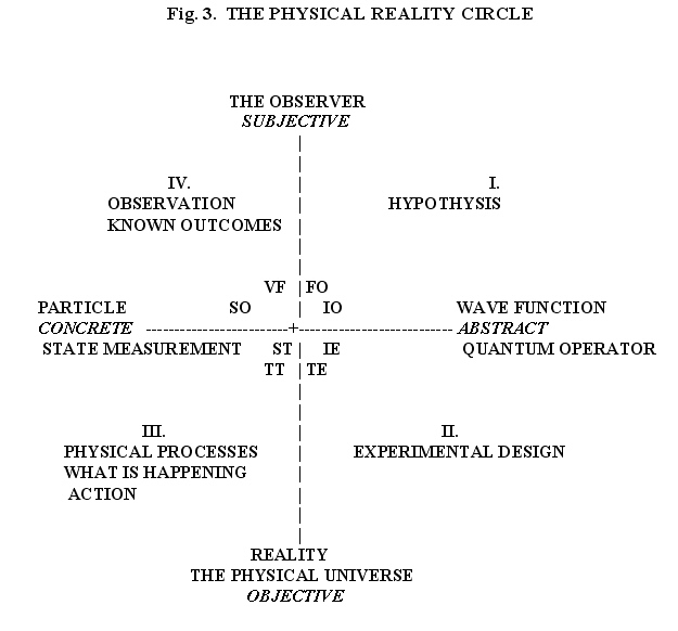 circle3.jpg - 75949 Bytes